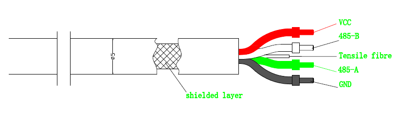 Oil sensor connection