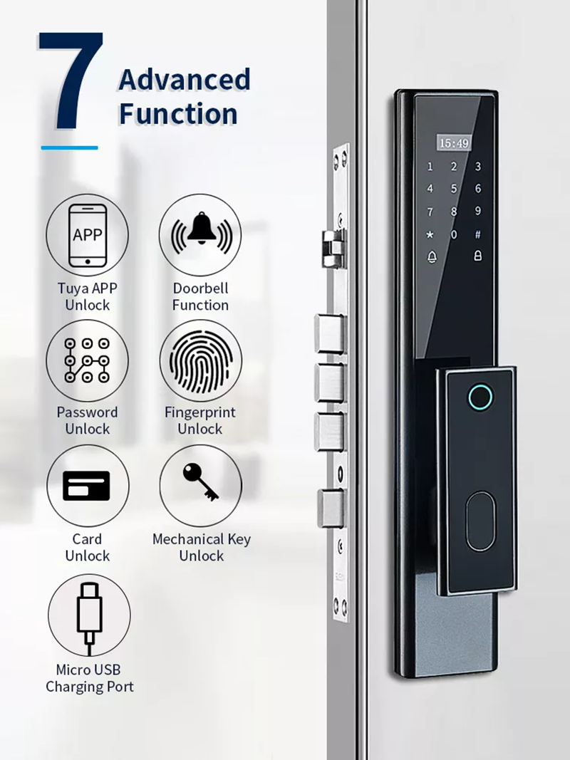 Digital Lock Door (1)