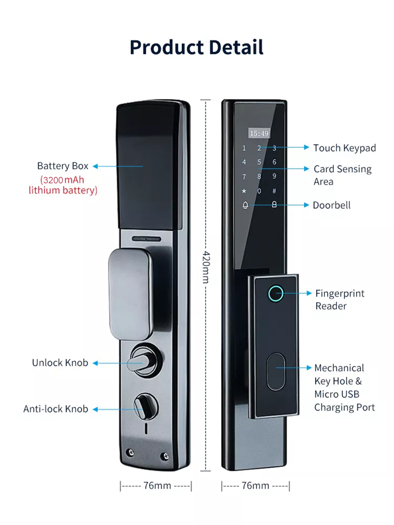 Digital Lock Door (6)