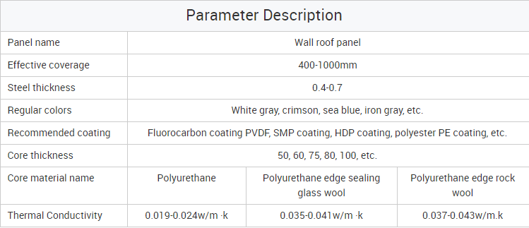 rockwool 02