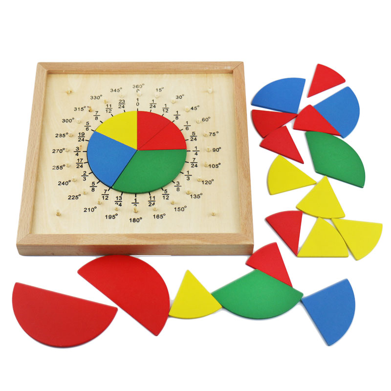 Fraction Circle showing degrees