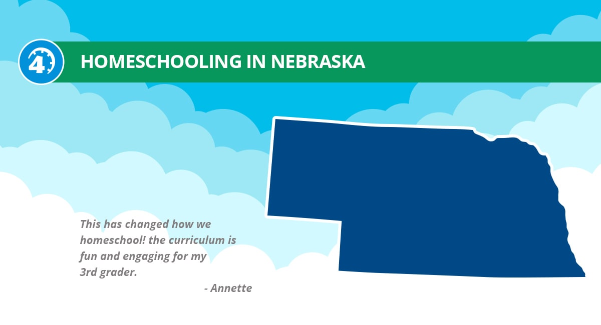 Manipulative-Based - Homeschooling In Nebraska