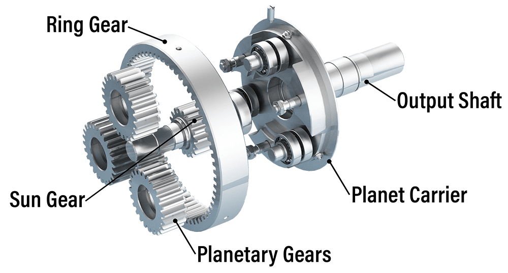 Planetary gear reducer|Autodesk Online Gallery