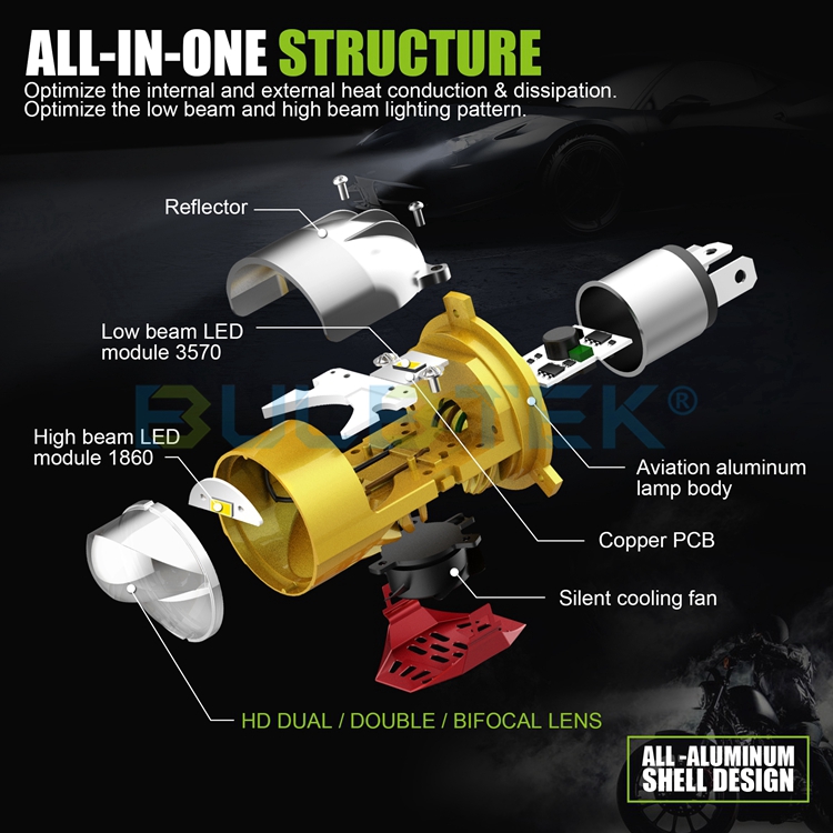 https://www.bulbtek.com/bi-led-projector-lens/