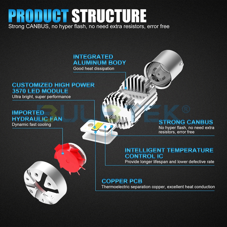 https://www.bulbtek.com/led-bulb/