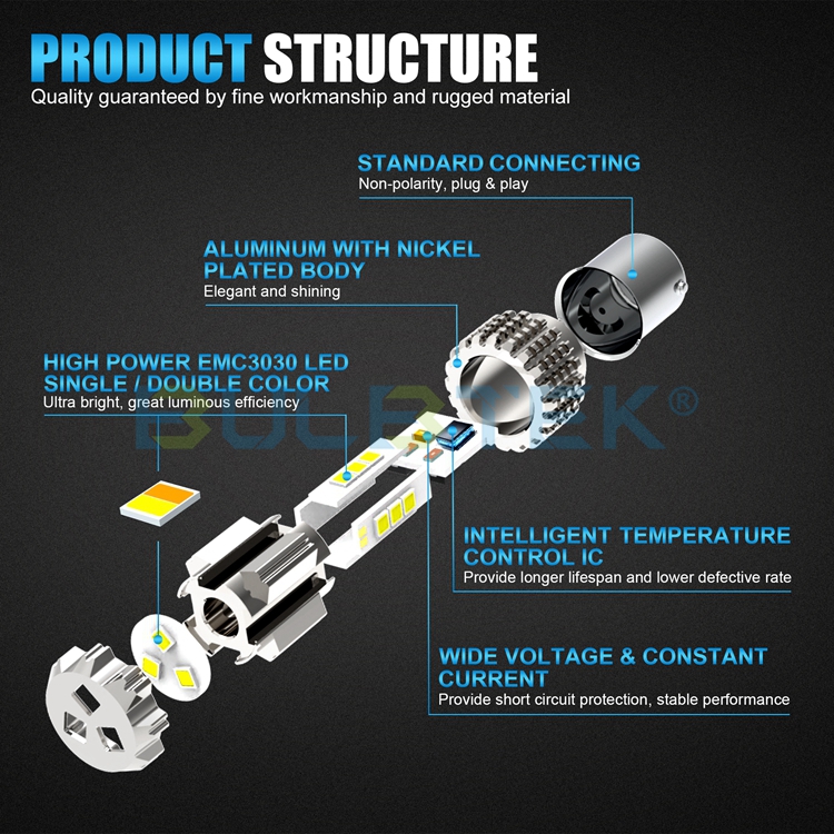 smd3030 led bulb