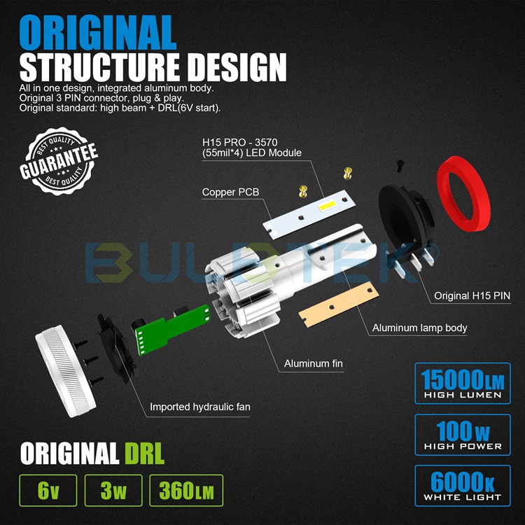 https://www.bulbtek.com/led-headlight/