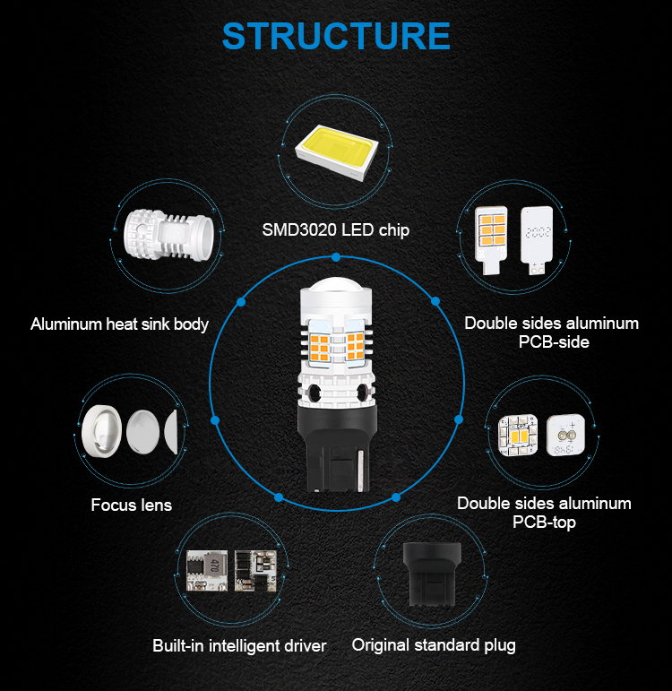 https://www.bulbtek.com/smd3020-3-canbus-car-led-bulbs-product/