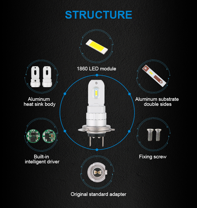 https://www.bulbtek.com/w1-1860-car-led-bulbs-product/