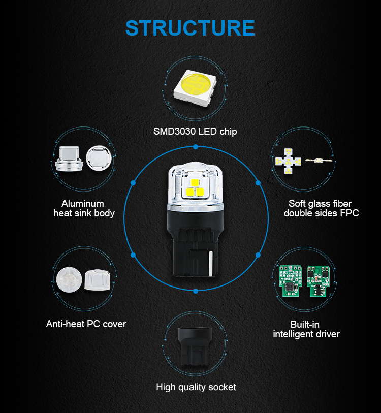 https://www.bulbtek.com/smd3030-3-car-led-light-lamp-product/