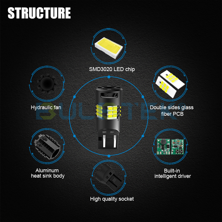 https://www.bulbtek.com/led-bulb/