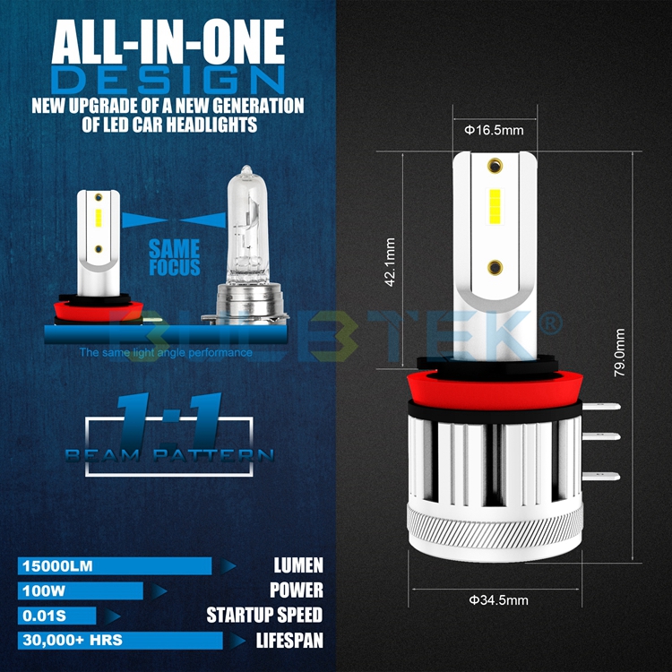 https://www.bulbtek.com/led-headlight/