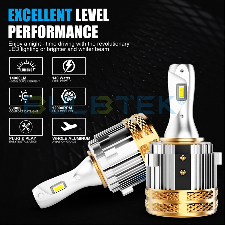 https://www.bulbtek.com/led-headlight/