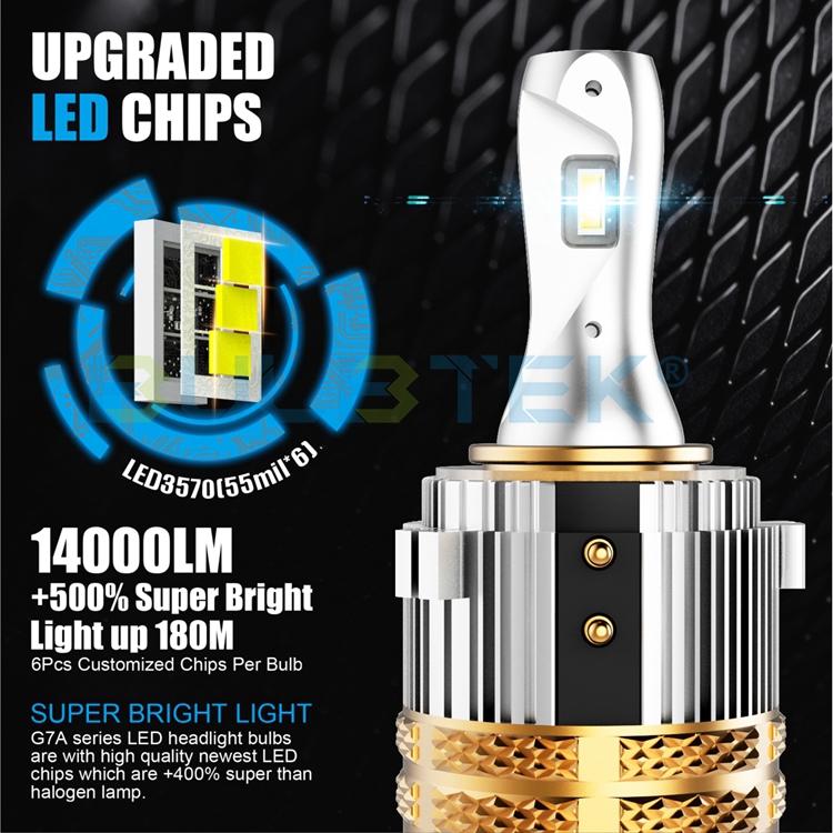 https://www.bulbtek.com/led-headlight/