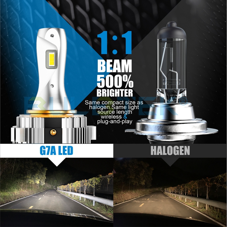 https://www.bulbtek.com/led-headlight/