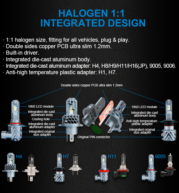 https://www.bulbtek.com/x8-all-in-one-halogen-size-led-headlight-bulb-product/