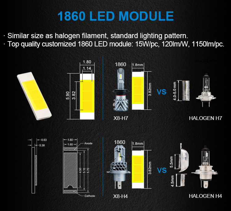 https://www.bulbtek.com/x8-all-in-one-halogen-size-led-headlight-bulb-product/