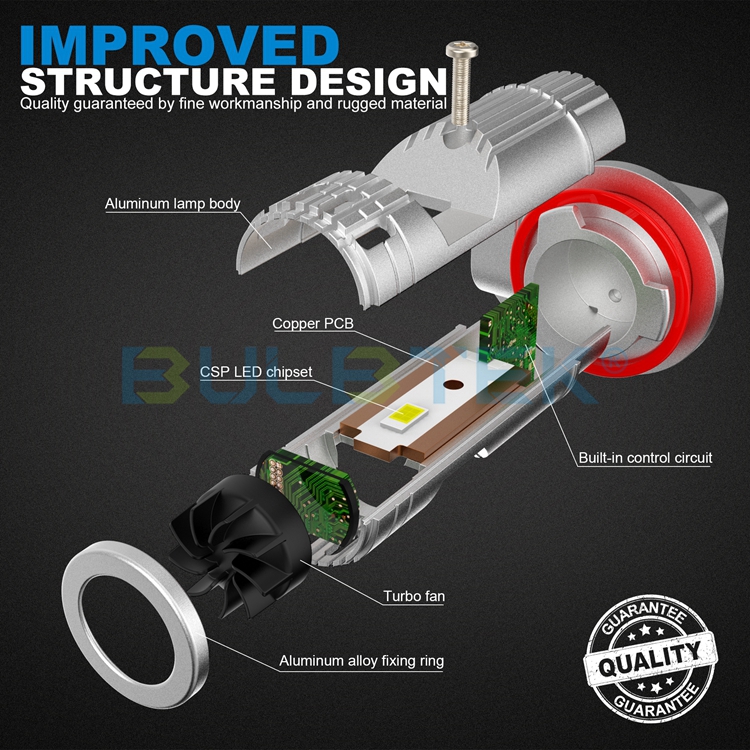 https://www.bulbtek.com/led-headlight/