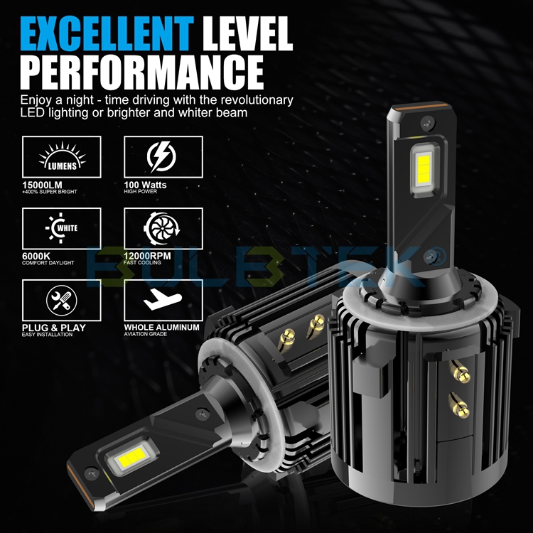 https://www.bulbtek.com/led-headlight/