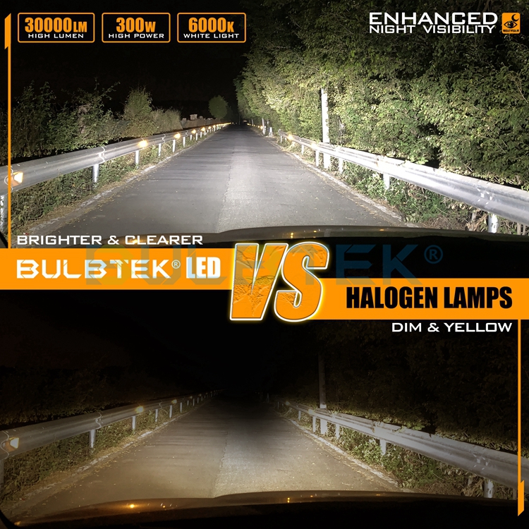 https://www.bulbtek.com/led-headlight/