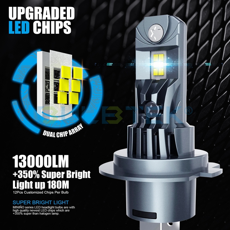 https://www.bulbtek.com/led-headlight/