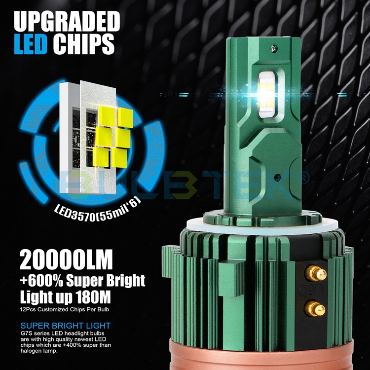 https://www.bulbtek.com/led-headlight/