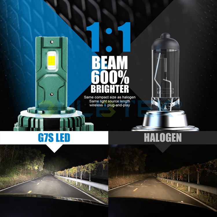 https://www.bulbtek.com/led-headlight/