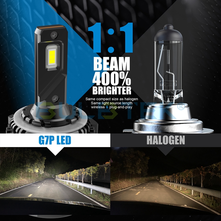 https://www.bulbtek.com/led-headlight/