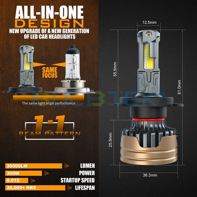 https://www.bulbtek.com/led-headlight/