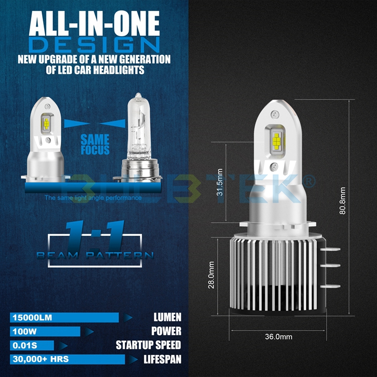 https://www.bulbtek.com/led-headlight/