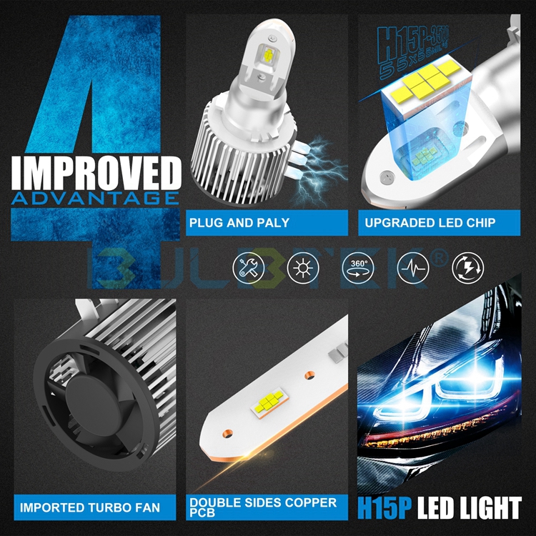 https://www.bulbtek.com/led-headlight/