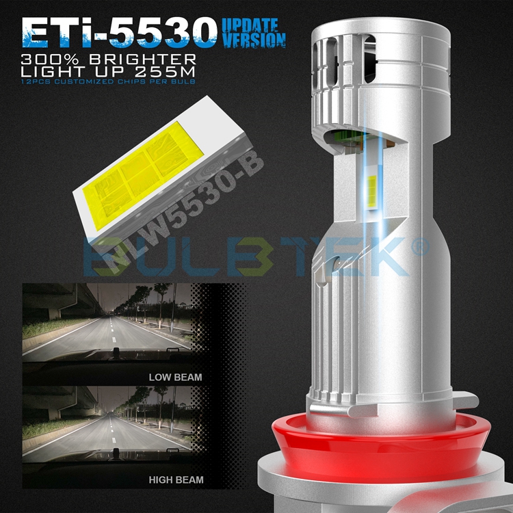 https://www.bulbtek.com/led-headlight/