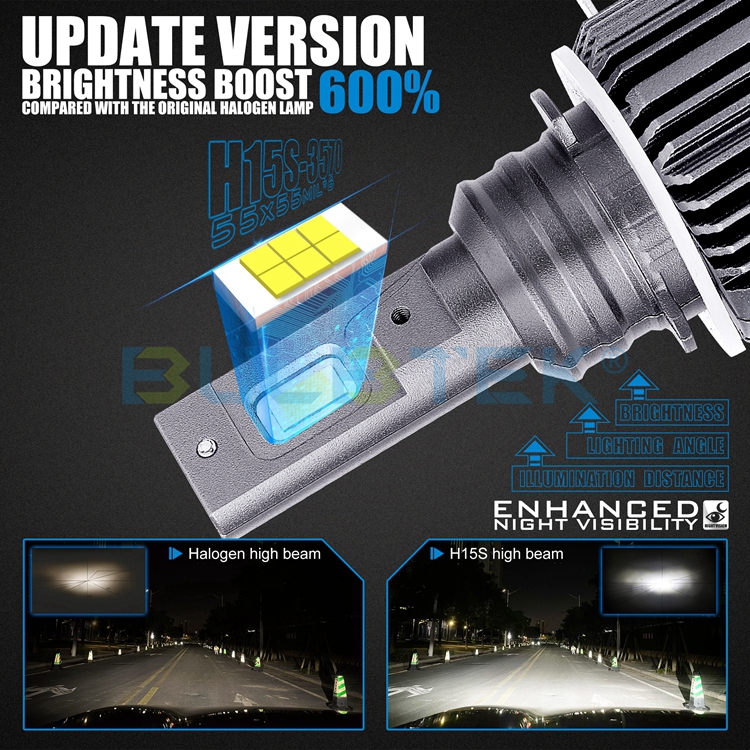 https://www.bulbtek.com/led-headlight/