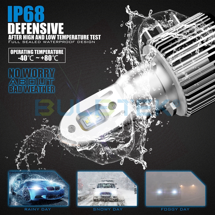 https://www.bulbtek.com/led-headlight/