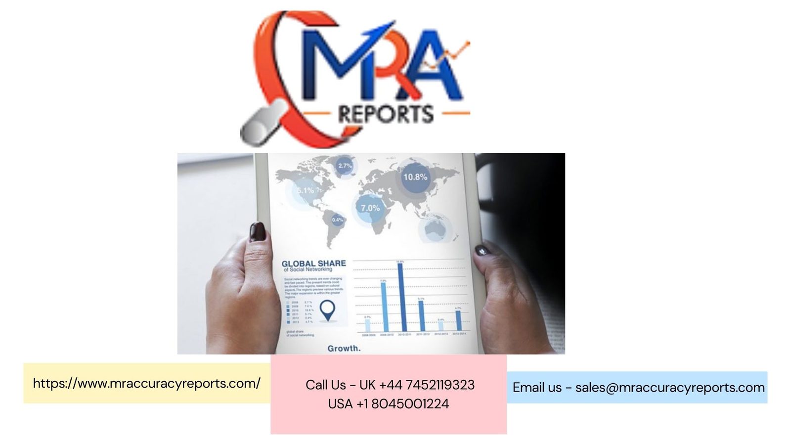 Sleeve Bearing Market Analysis and Forecast 2022: by Recent Trends, Developments in Manufacturing Technology and Regional Growth Overview  Stock Analysis