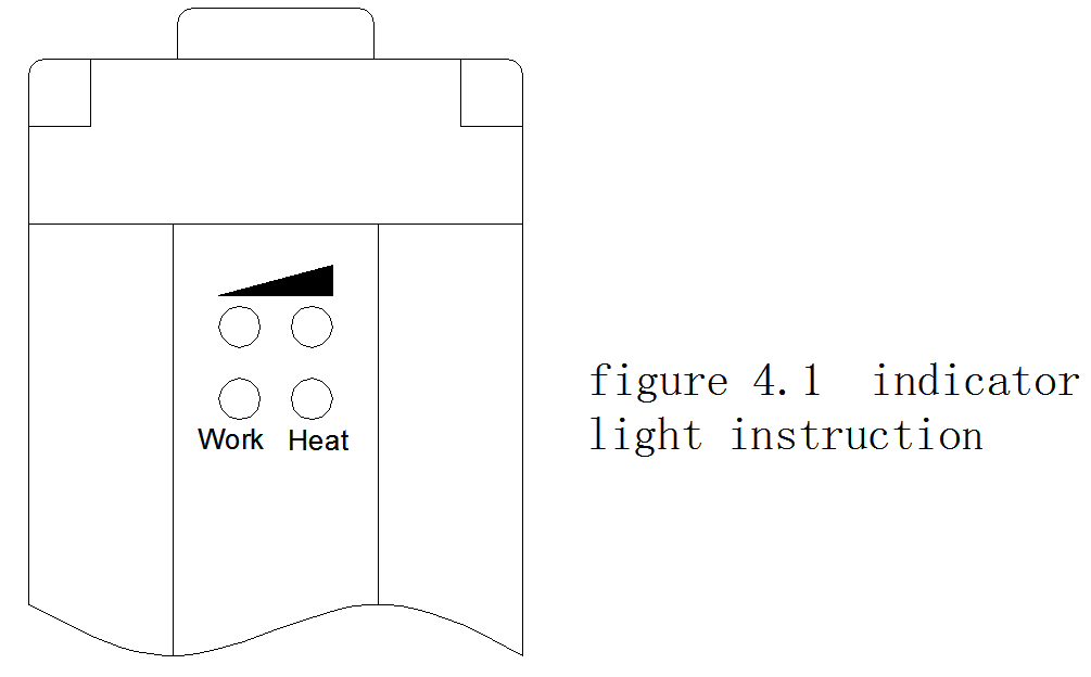 Instruction manual (10)