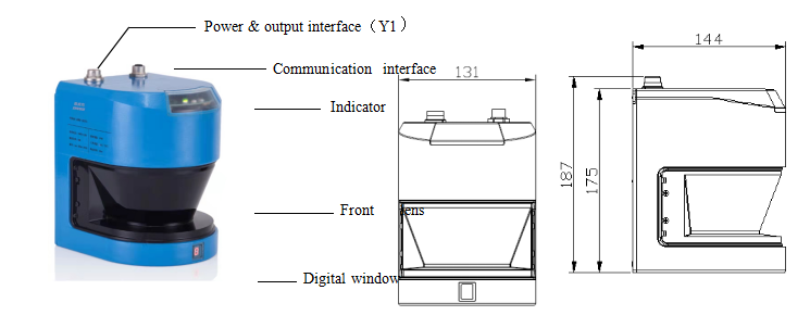 product  (1)