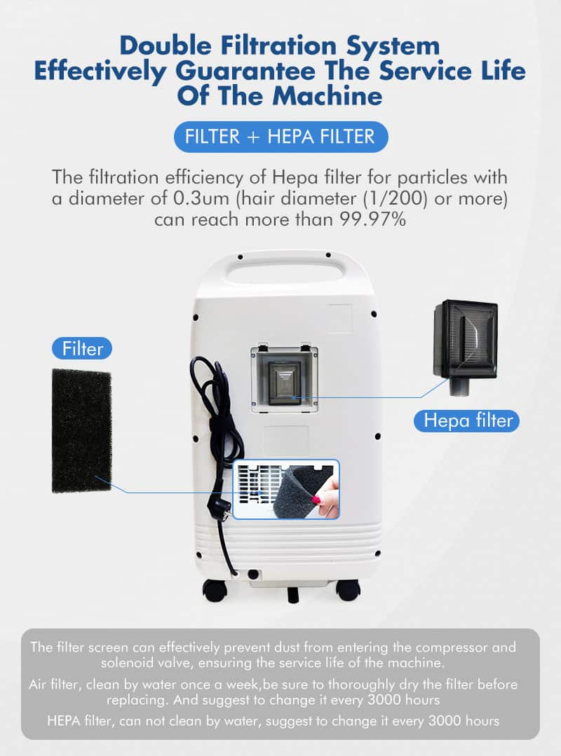 Concentrator-7