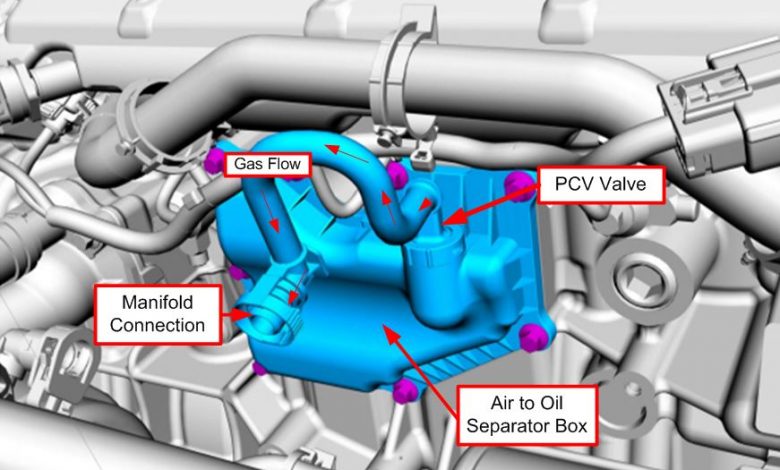 Crankcase breather vent valve | NewBeetle.org Forums