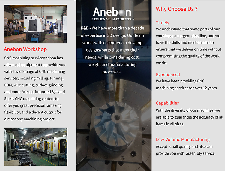 Anebon Factory Introduction