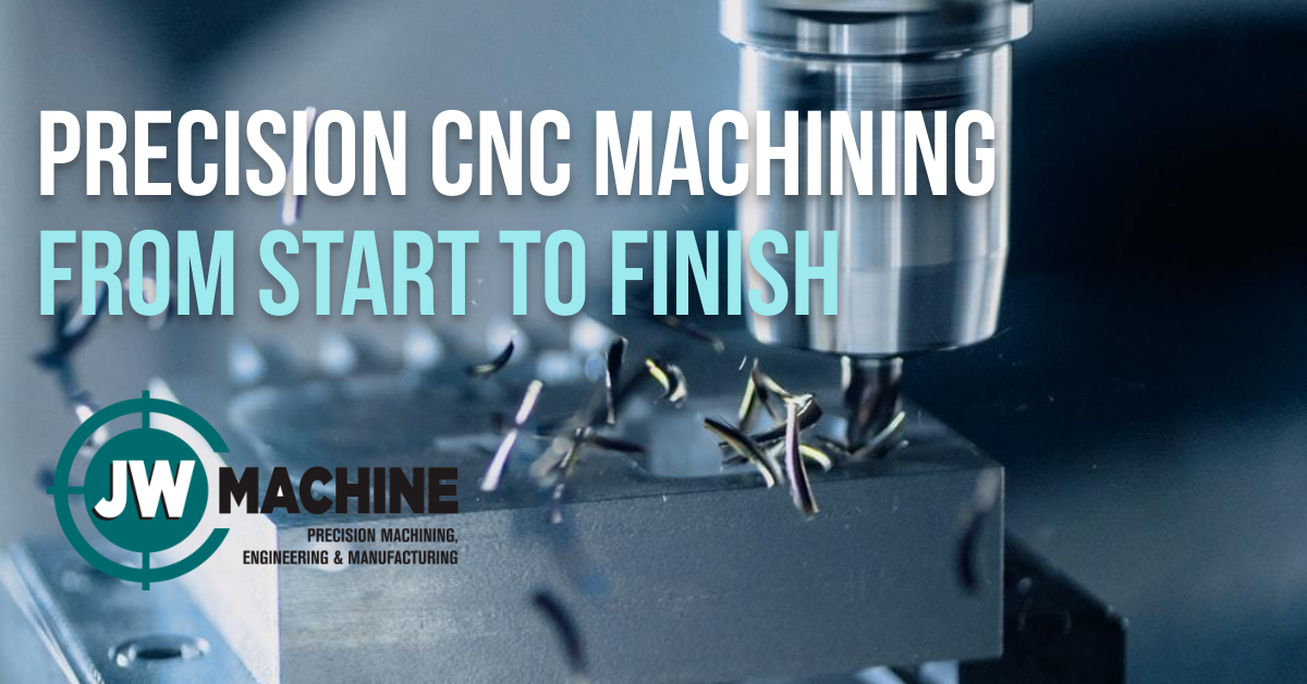 Precision machining  Suppliers | CNC machining (Page 6) to Welding & Machining (Page 6)