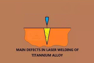 Things You Should Know About Laser Welding Of Typical Metals? | <a href='/machine/'>Machine</a>Mfg