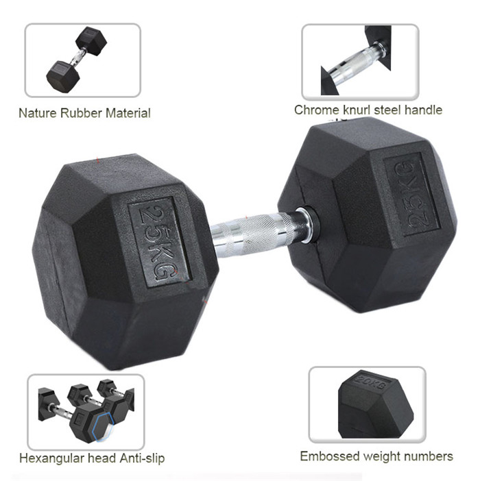 Hex rubber coated dumbbell (8)