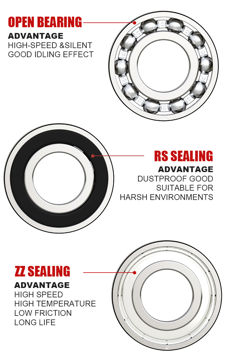 Textile Bearing Deep Groove Ball Bearings Z1 6006 RS Deep Groove Ball Bearing