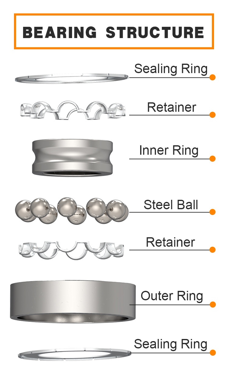 P0 Level Auto Parts Z1 634 Zz Ball Bearings