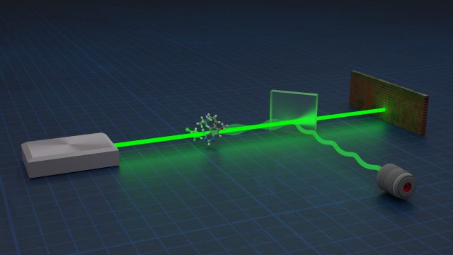 CO2 Laser Power <a href='/meter/'>Meter</a>  Precise laser output power measurement