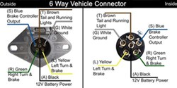 How To Install Replace 8-Pin Trailer Harness Connector Silverado - 8 Way Trailer Wiring Diagram | Trailer Wiring Diagram