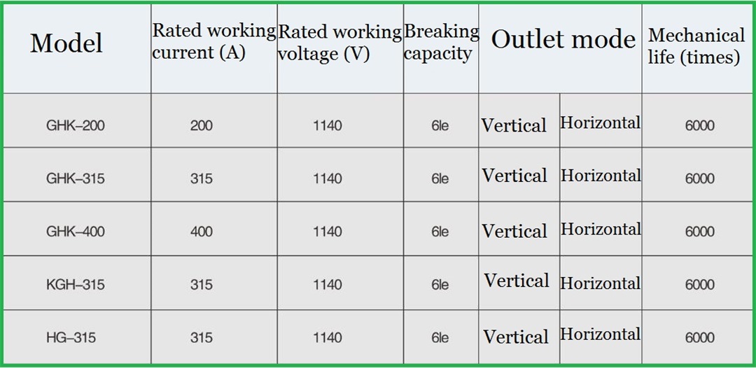 Low voltage air  type isolation reversing switch