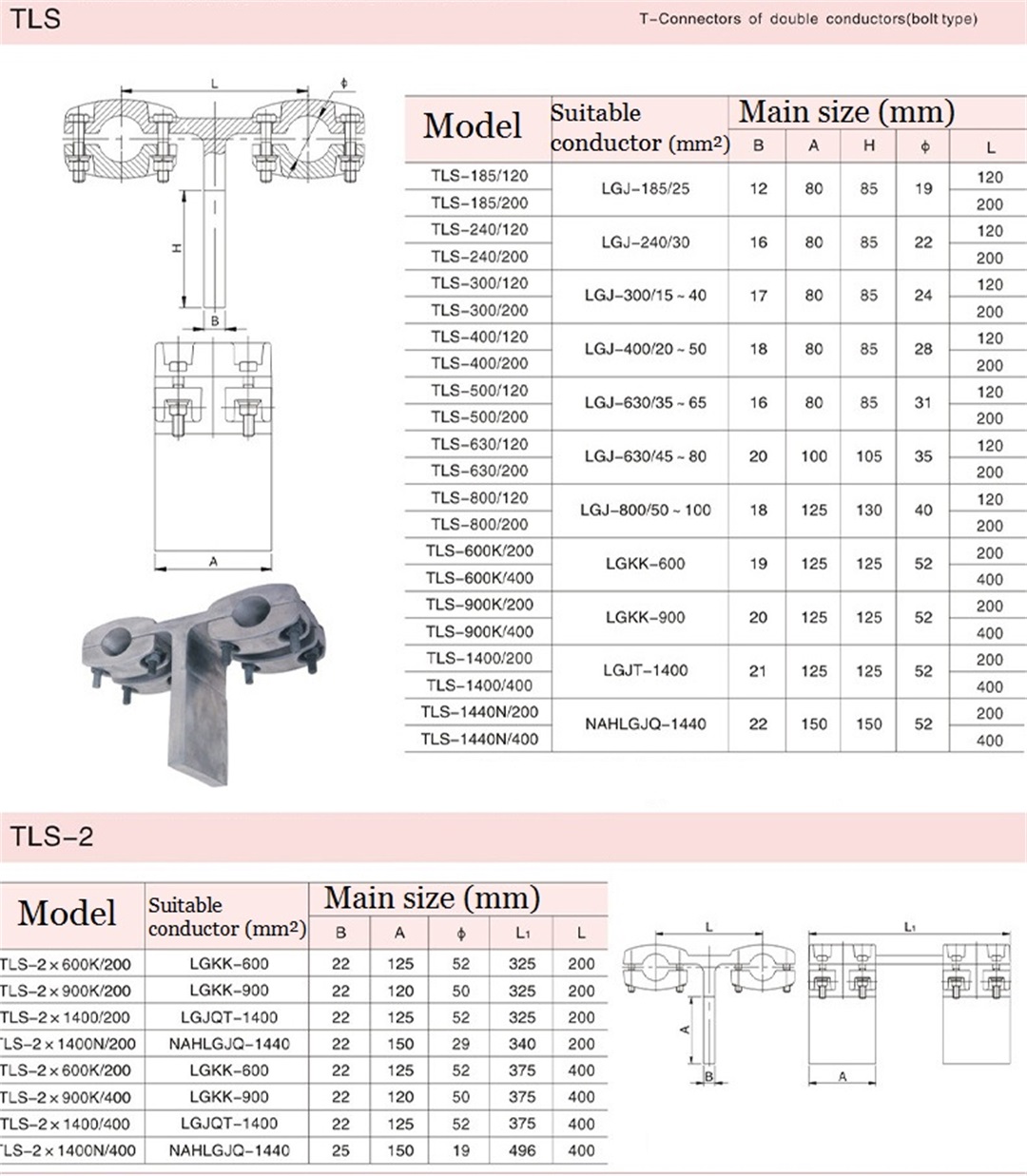 Bolt type double conductor T-clamp  electric power fittings