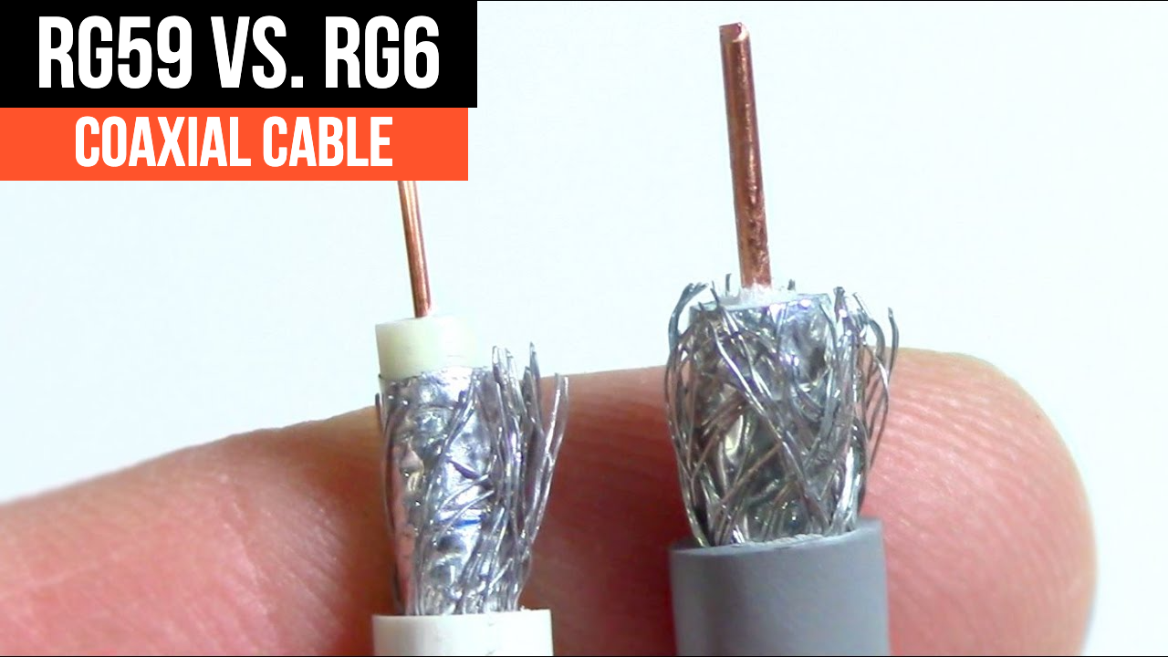 RG59 Coaxial Cable, Security CCTV | Primus Cable